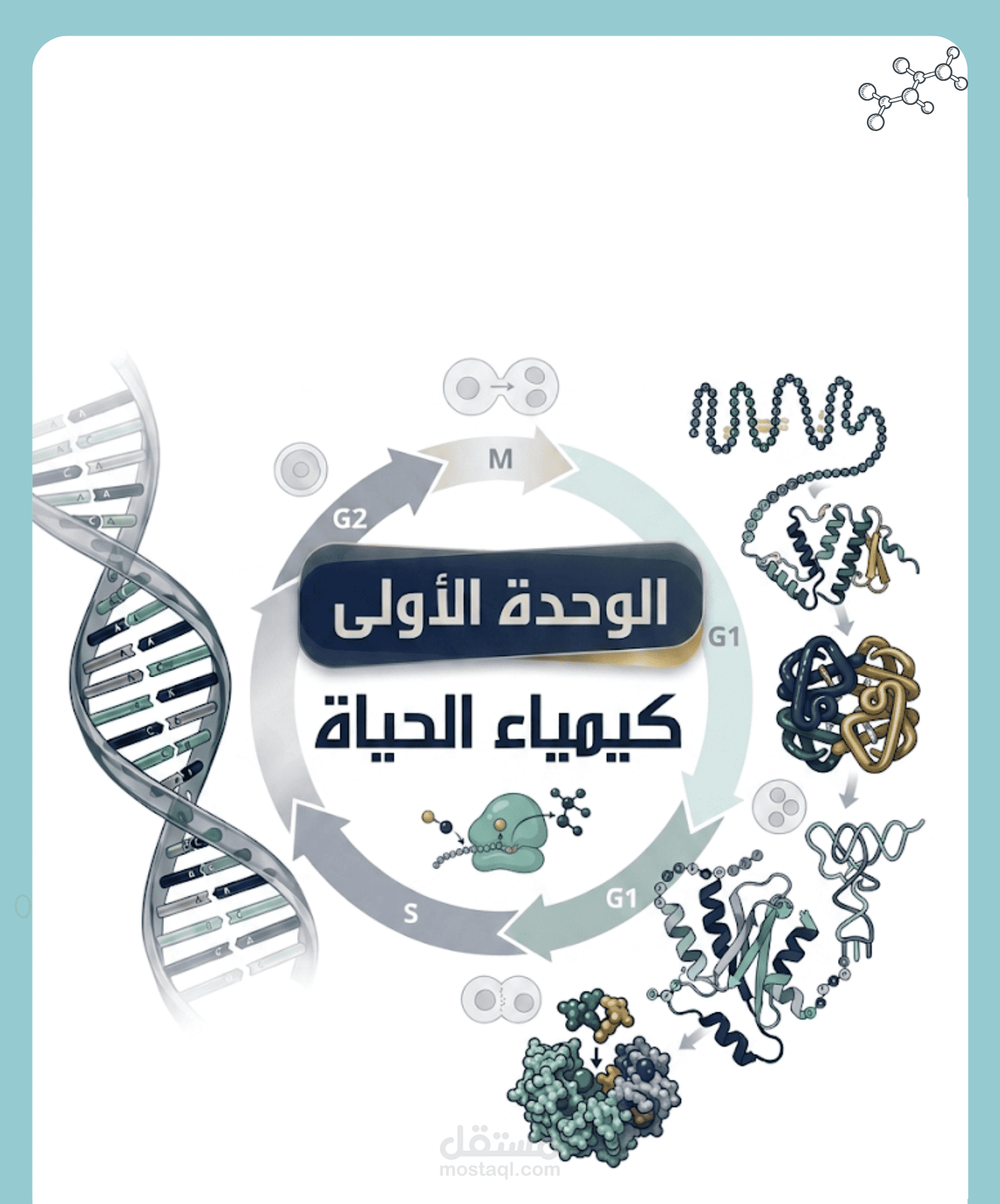 تصميم وتنظيم ملازم تعليمية تفاعلية للمناهج الدراسية (ملازم أحياء وكيمياء)