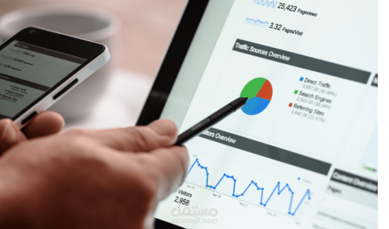 خطة تسويقية