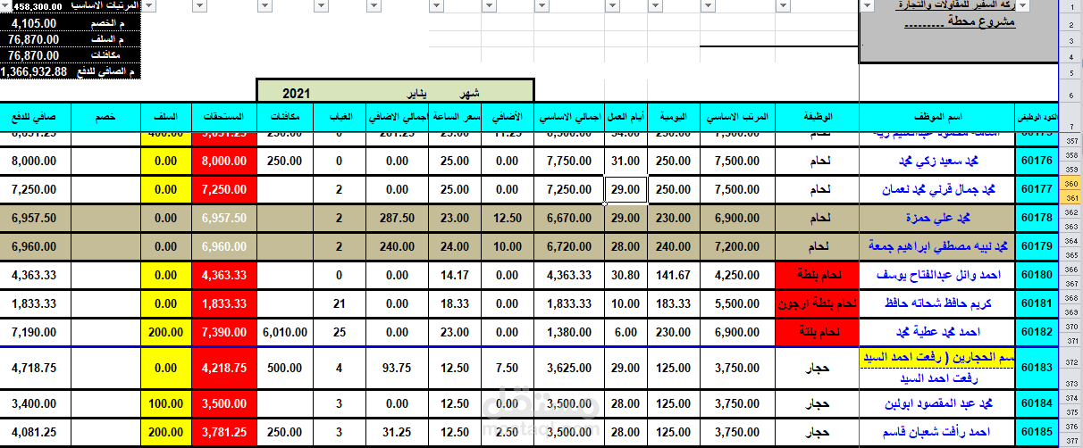 قاعدة بيانات موظفين إكسل
