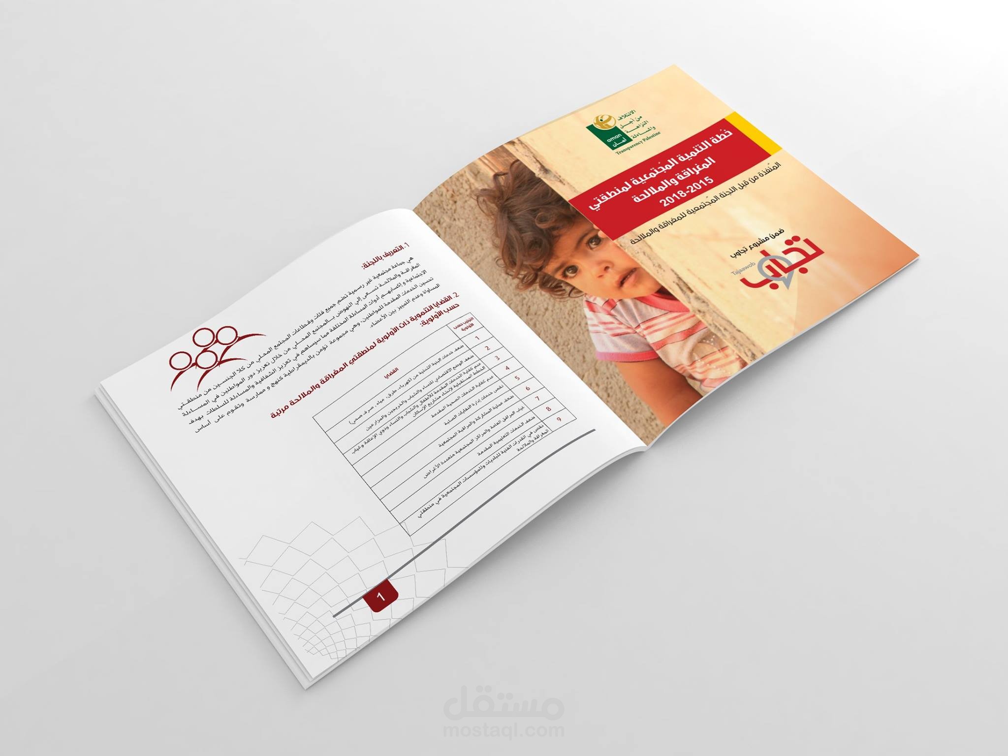 تصميم كتيب