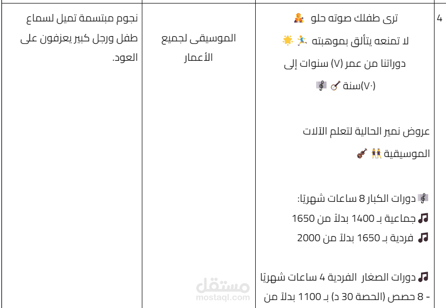 كتابة محتوى سوشيال ميديا احترافي - مركز نمير للفنون بالرياض
