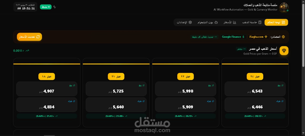 Omda Gold — منصة وبوت ذكي لتقارير أسعار الذهب المباشرة