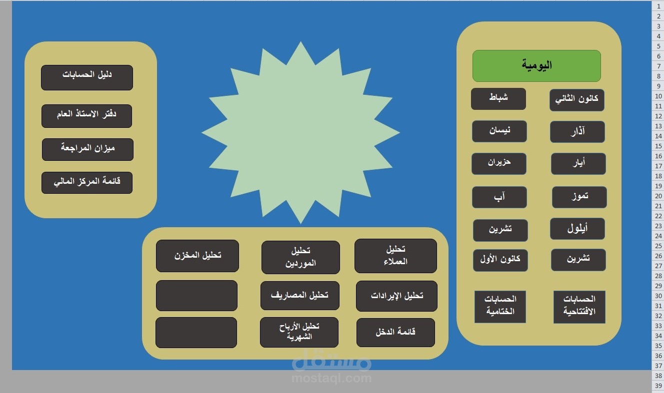 تصميم برنامج محاسبي على الأكسل