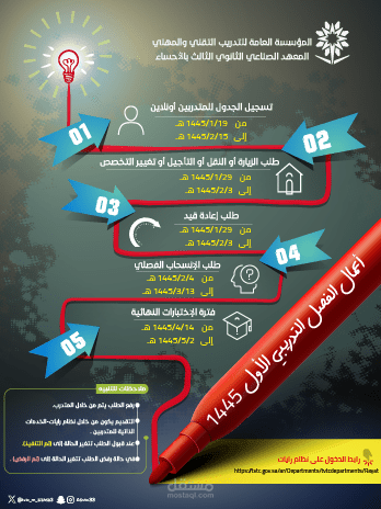 الخط الزمني