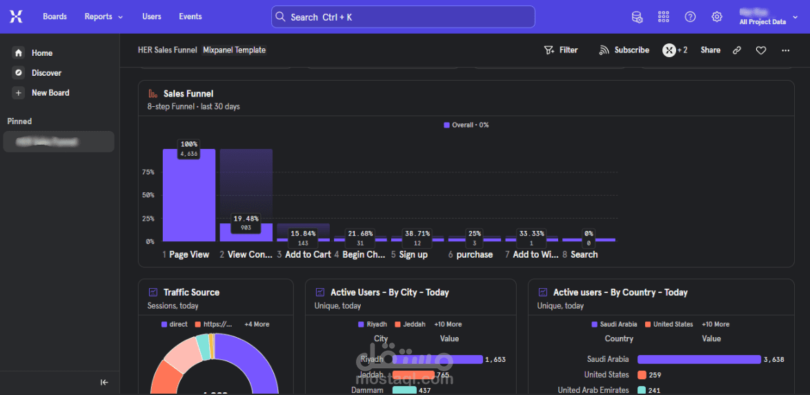 ربط MixPanel لتحليل الفانل