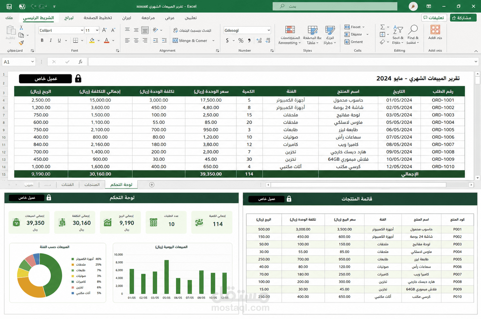 تنظيم وتحليل بيانات المبيعات باستخدام Microsoft Excel