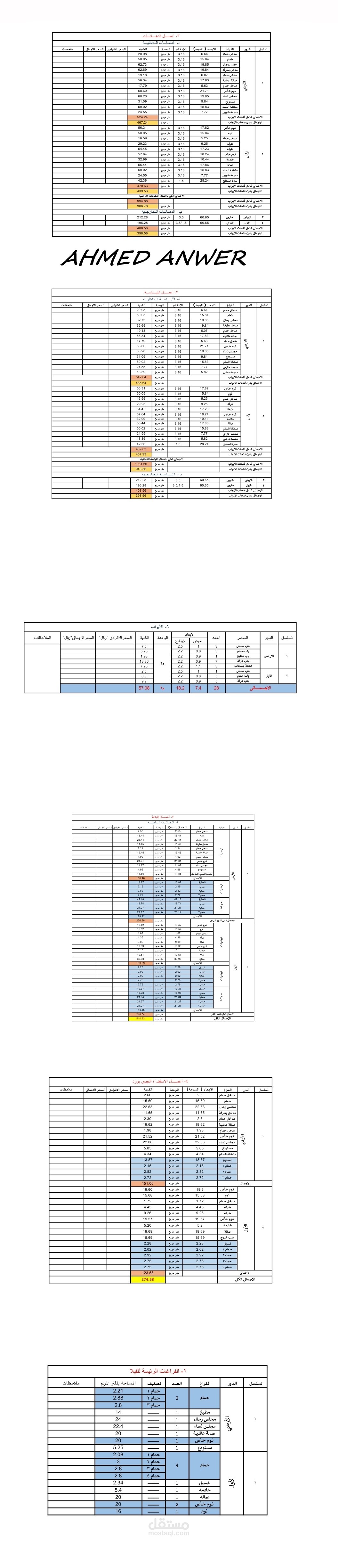 حساب كميات لتشطيبات فيلا على ارض بمساحة 525 متر مربع