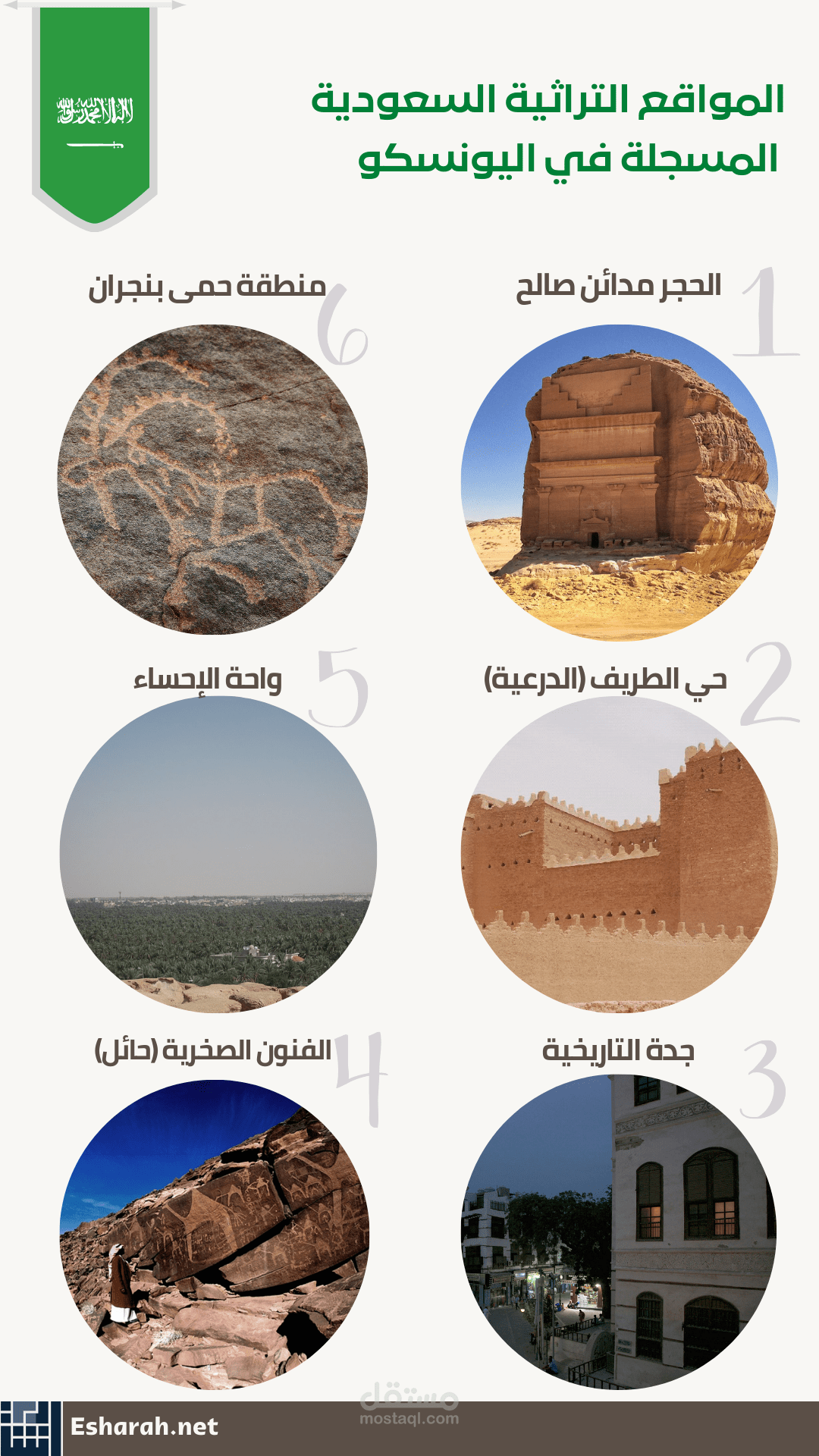 انفوجرافيك