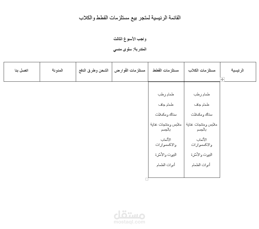 كتابة تجربة المستخدم