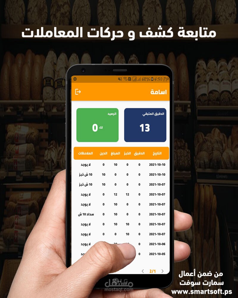 مخبز المدينة