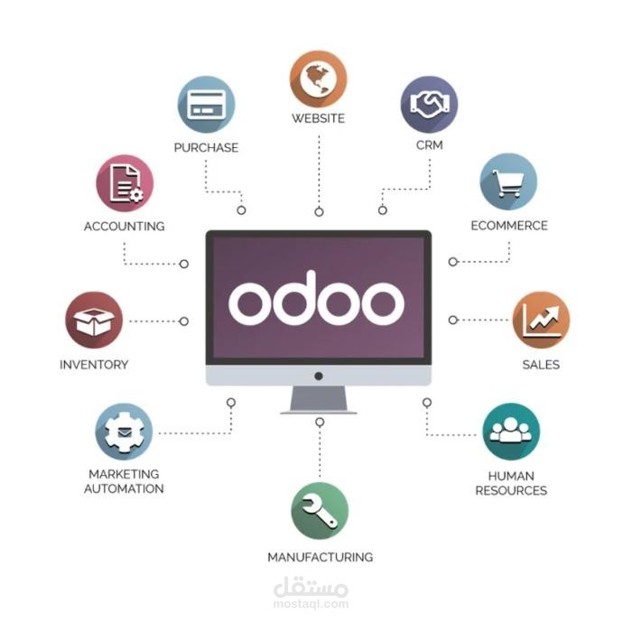 تهيئة وتنفيذ برنامج odoo أو erpnext فيما يخص طبيعة وحجم المنشأة