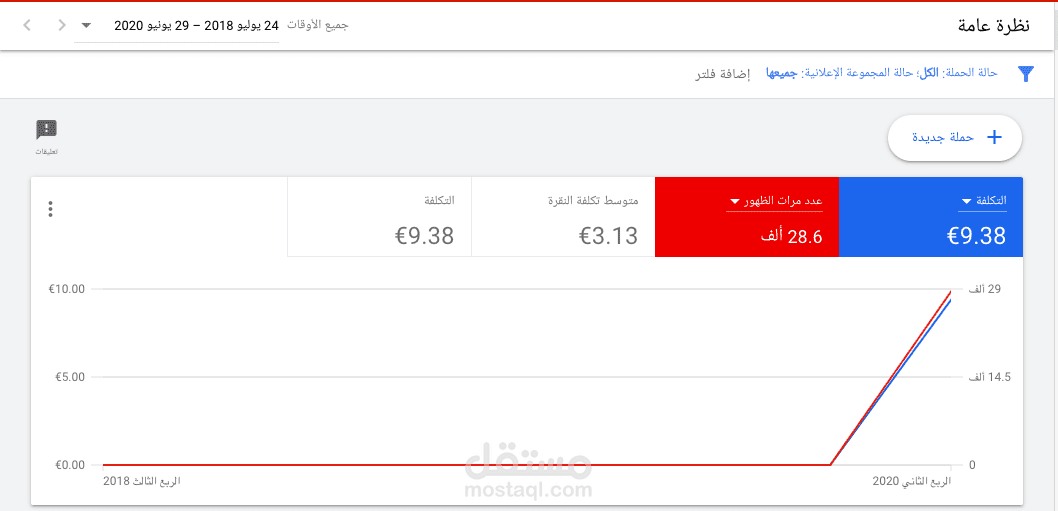 إدارة حملات إعلانية Google Ads