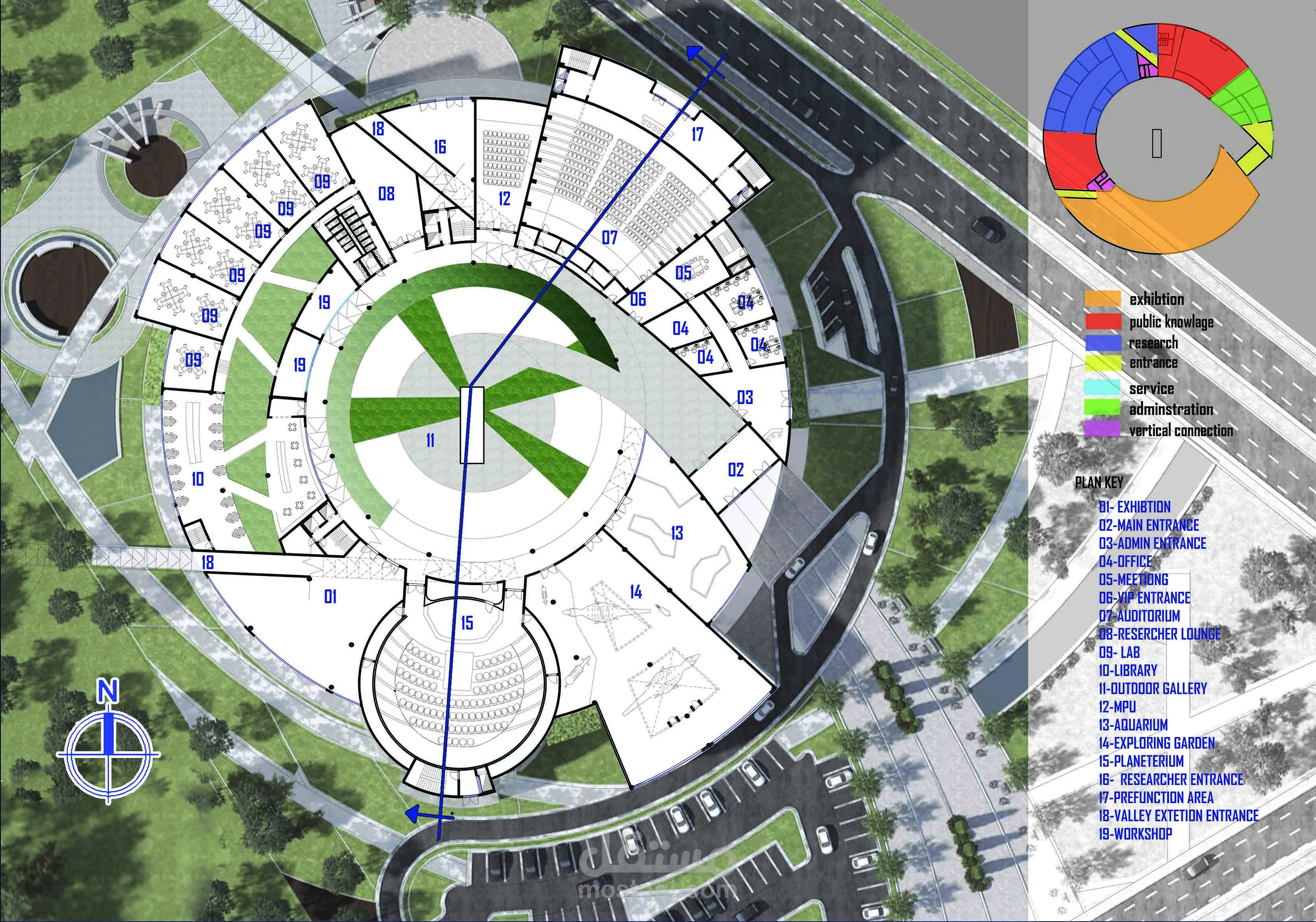 معرض علوم بقطر