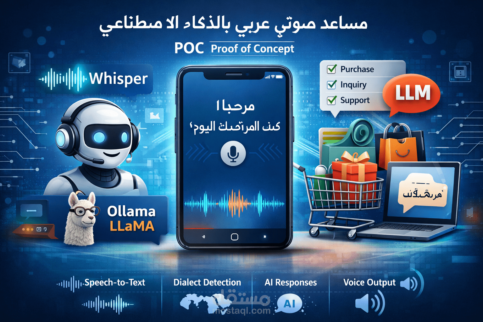 تطوير نموذج أولي (POC) لمساعد صوتي عربي باستخدام Whisper وLLM
