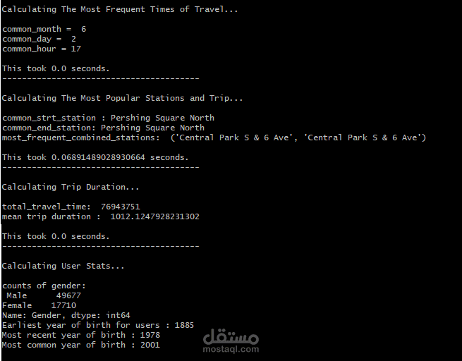 تحليل احصائي علي الدراجات الناريه ببعض الولايات في امريكا