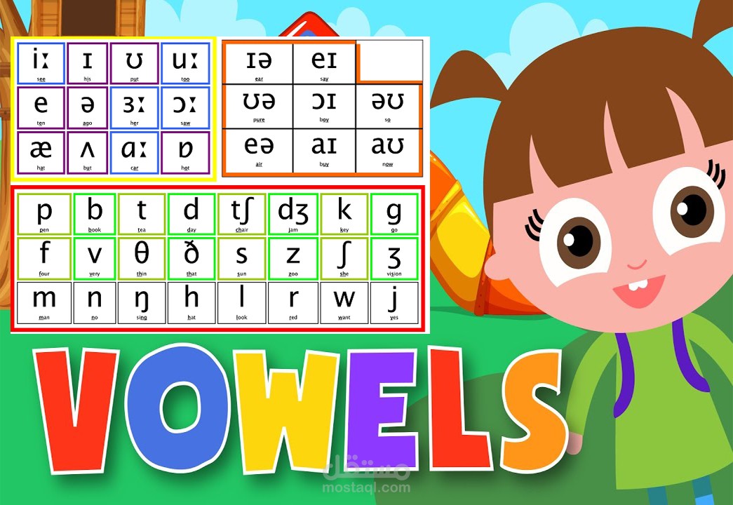 مشروع قمت به لأحد العملاء وهو تلحين وتسجيل أغاني أطفال باللغة الانجليزية