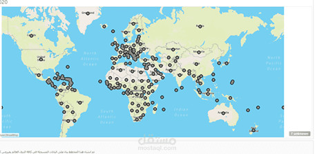 تصميم داش بورد على برنامج tableau