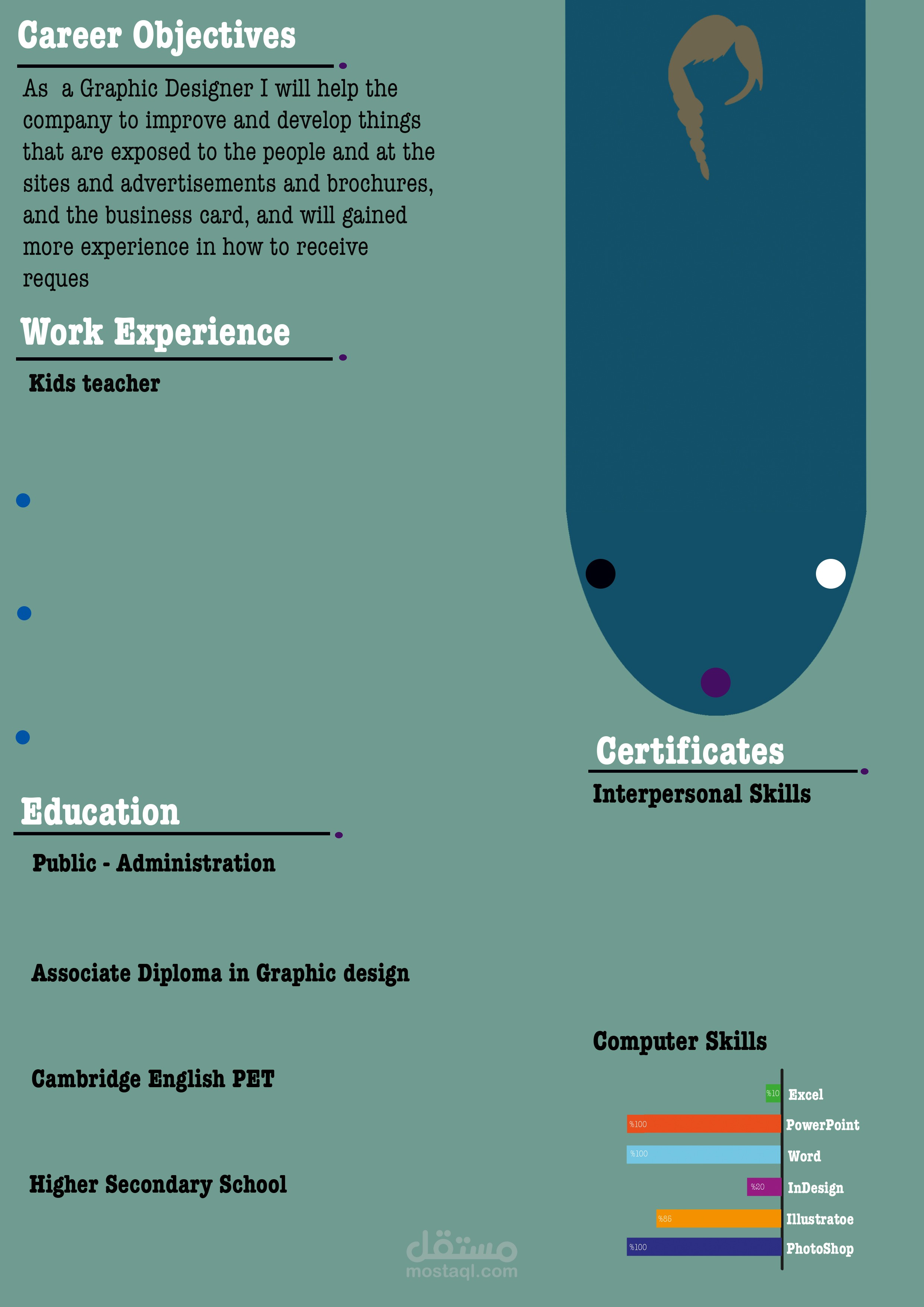 تصميم سيرة ذاتيه