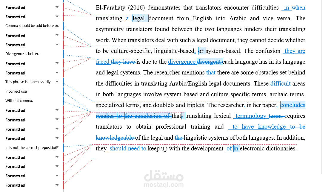 Proofreading for an English Text تدقيق لغوي لنص إنجليزي