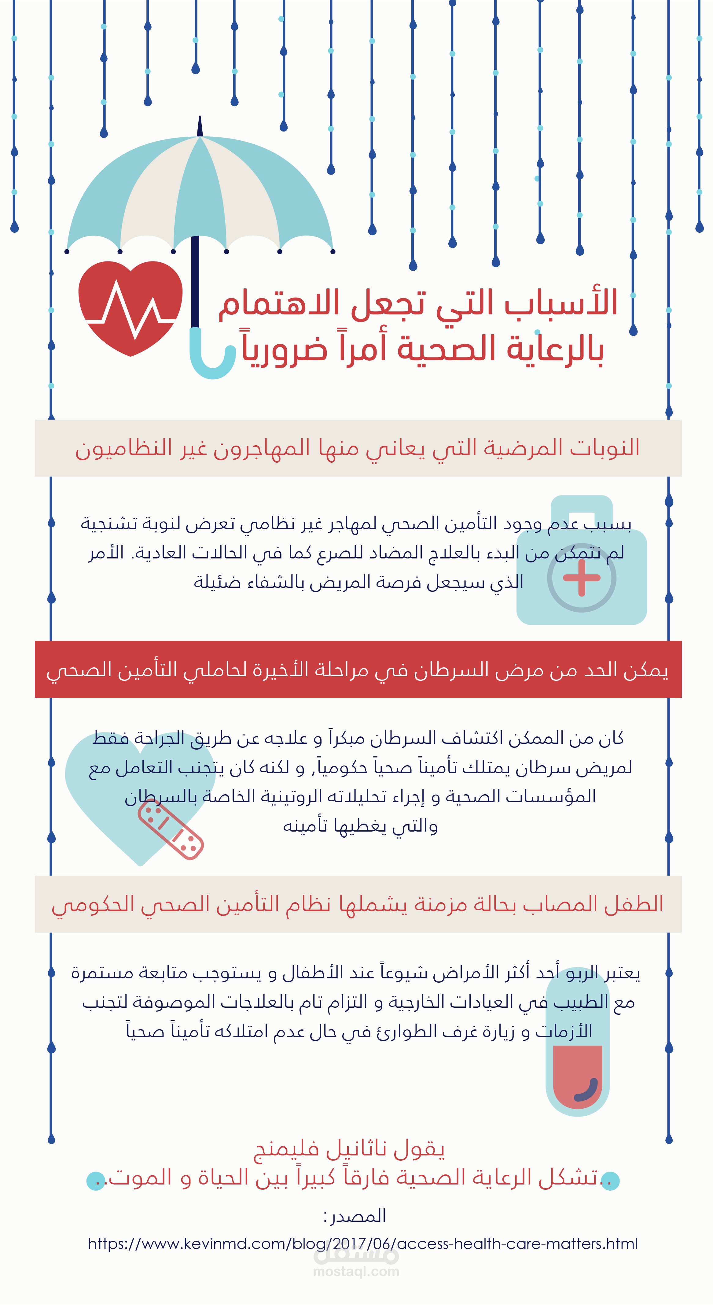 الرعاية الصحية