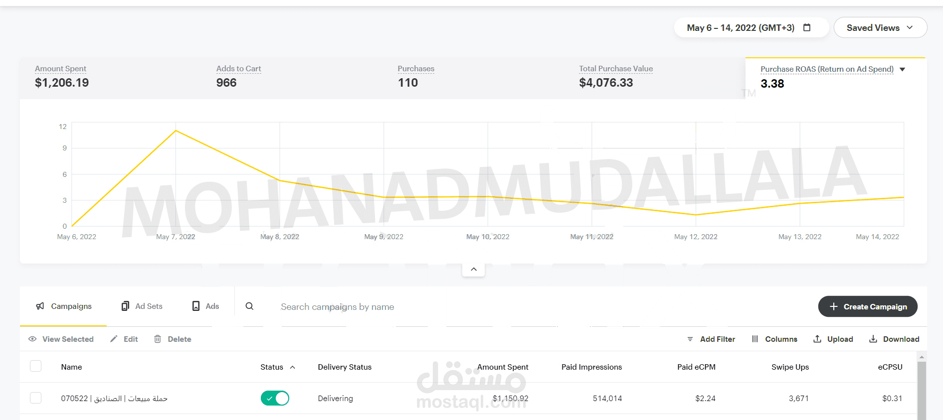 التسويق باحترافية لمتجركم عبر منصة سناب شات Snapchat