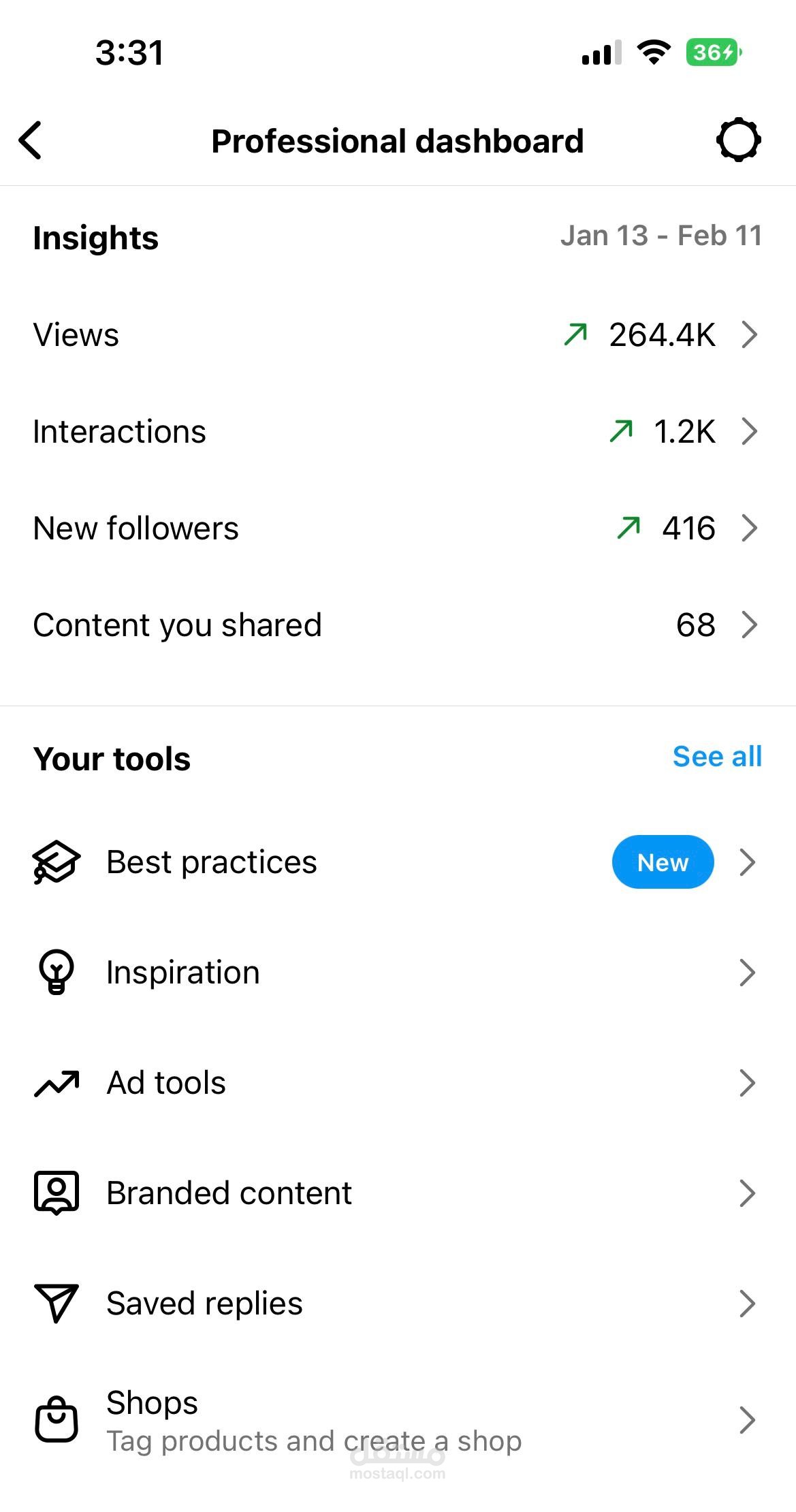 ارقام مشاهادات