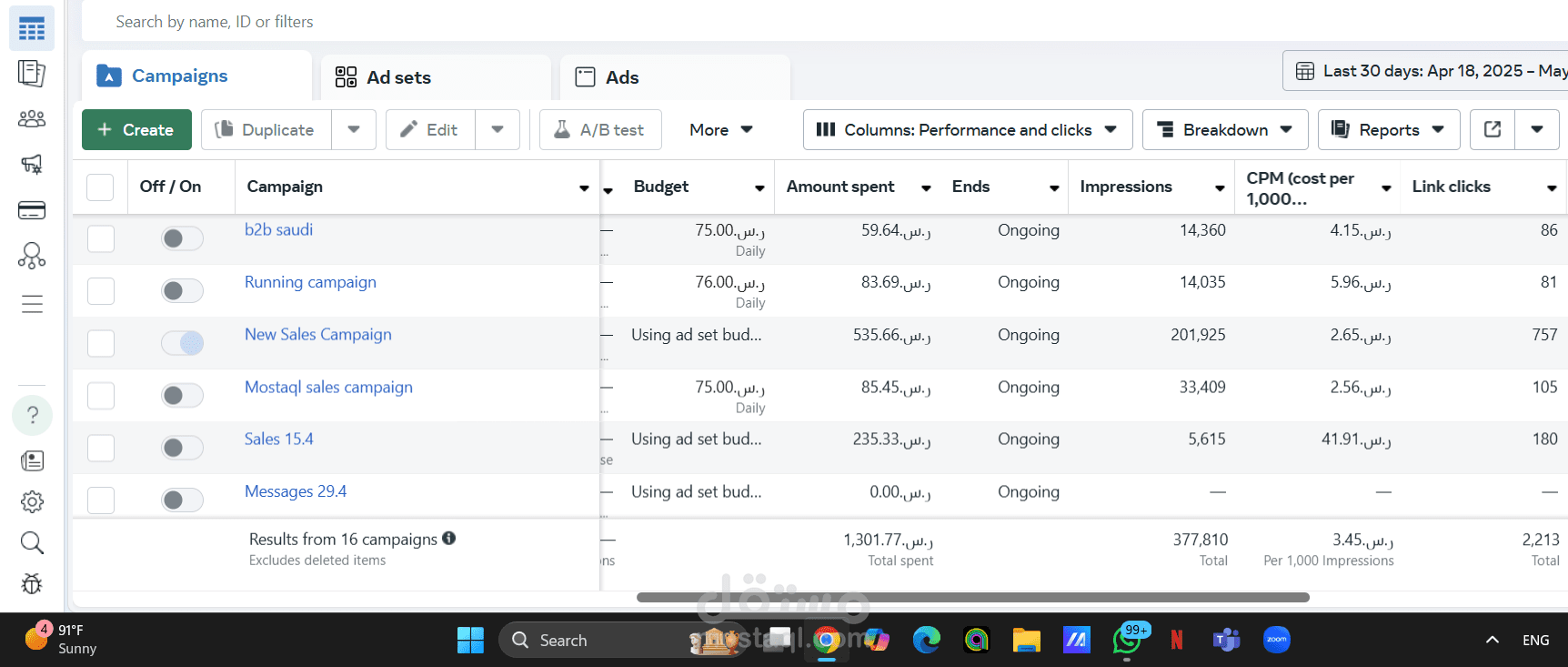 نتايج حملات اعلانية