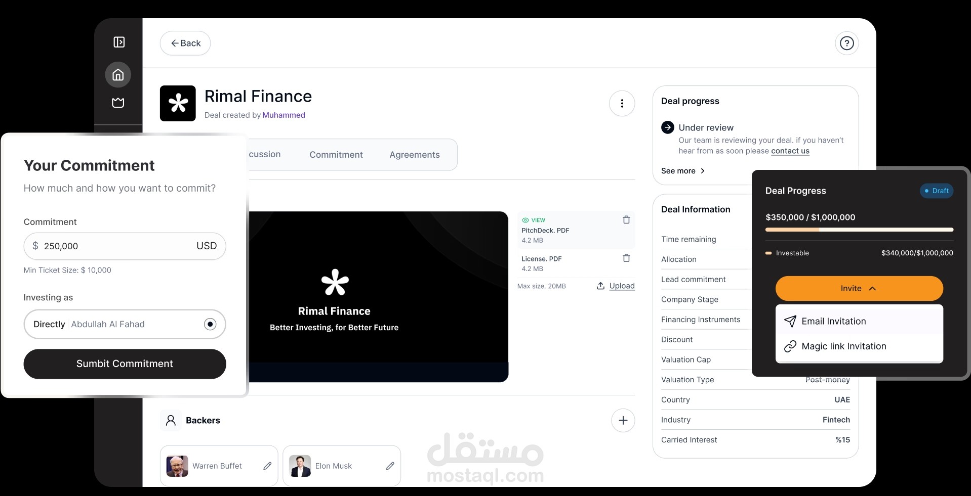 العمل على مشروع خاص بالإستثمار التشاركي