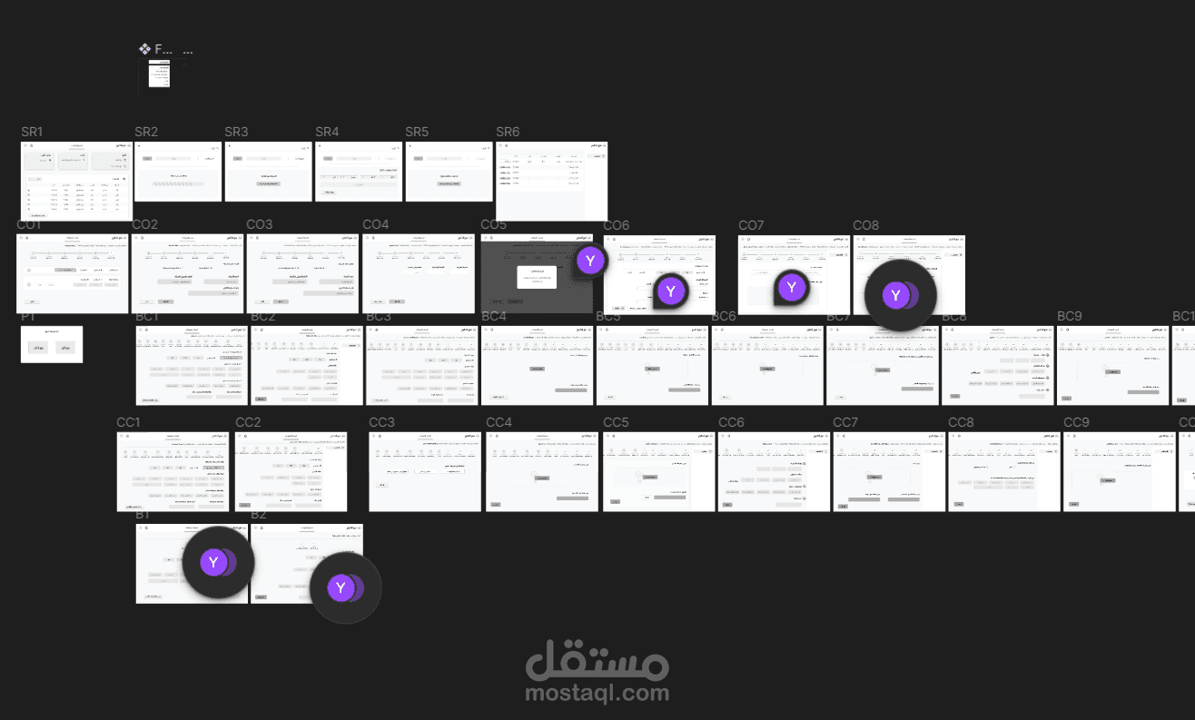 ٍالسعودية  Business analysis ,System design for an company with a chain of approval system