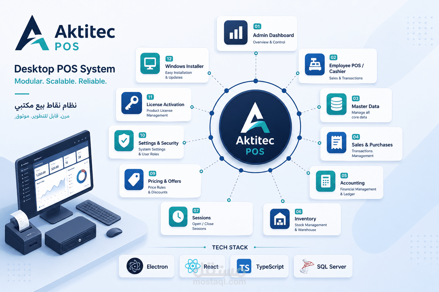 Aktitec POS — نظام نقاط بيع ومحاسبة ومخزون مكتبي (Electron + React + SQL Server)