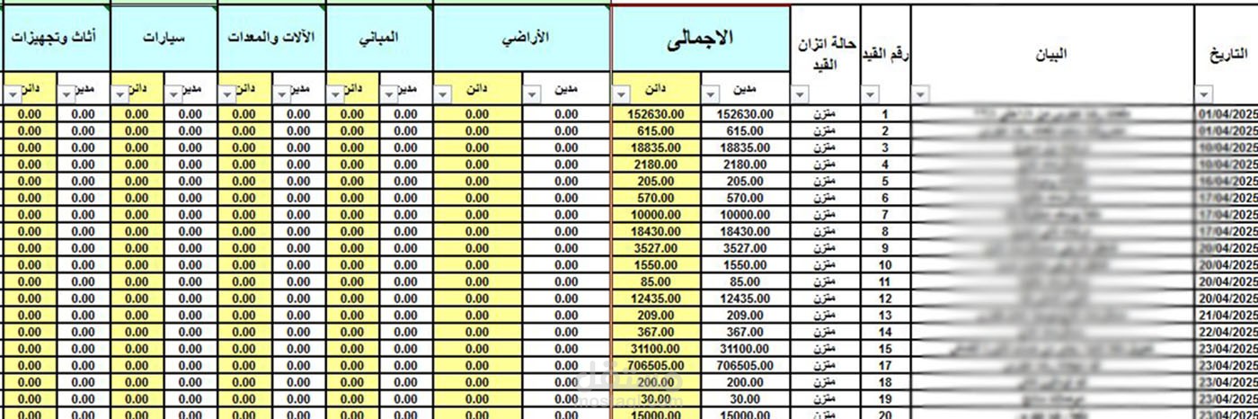 اعداد قيود اليومية