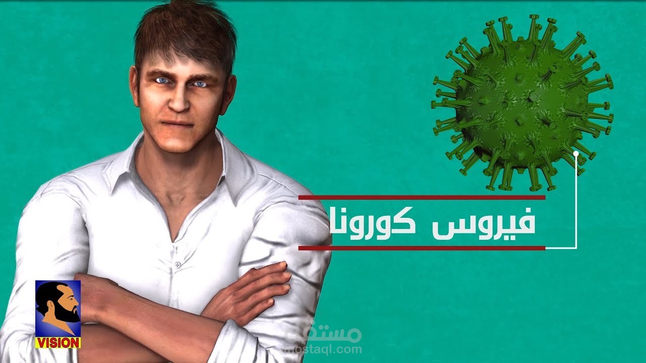 كوفيد-19(كورونا) | إزاي تحمي نفسك من فيروس كورونا | covid 19 coronavirus | كوفيد 19