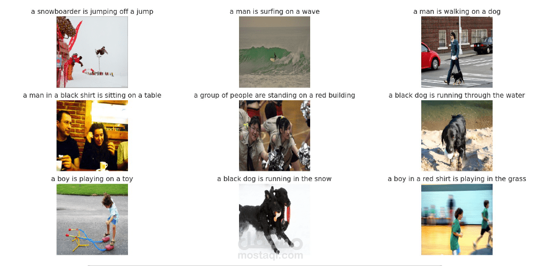 Image Captioning with CNN + LSTM + Attention Mechanism