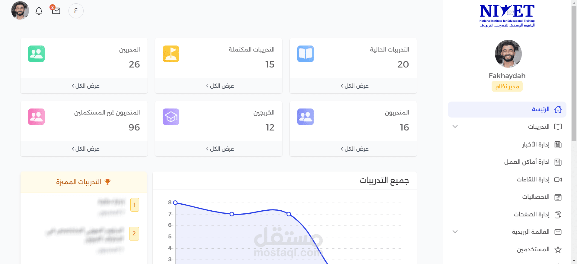 لوحة تحكم : تجربة تطوير منصة تعليمية متميزة!