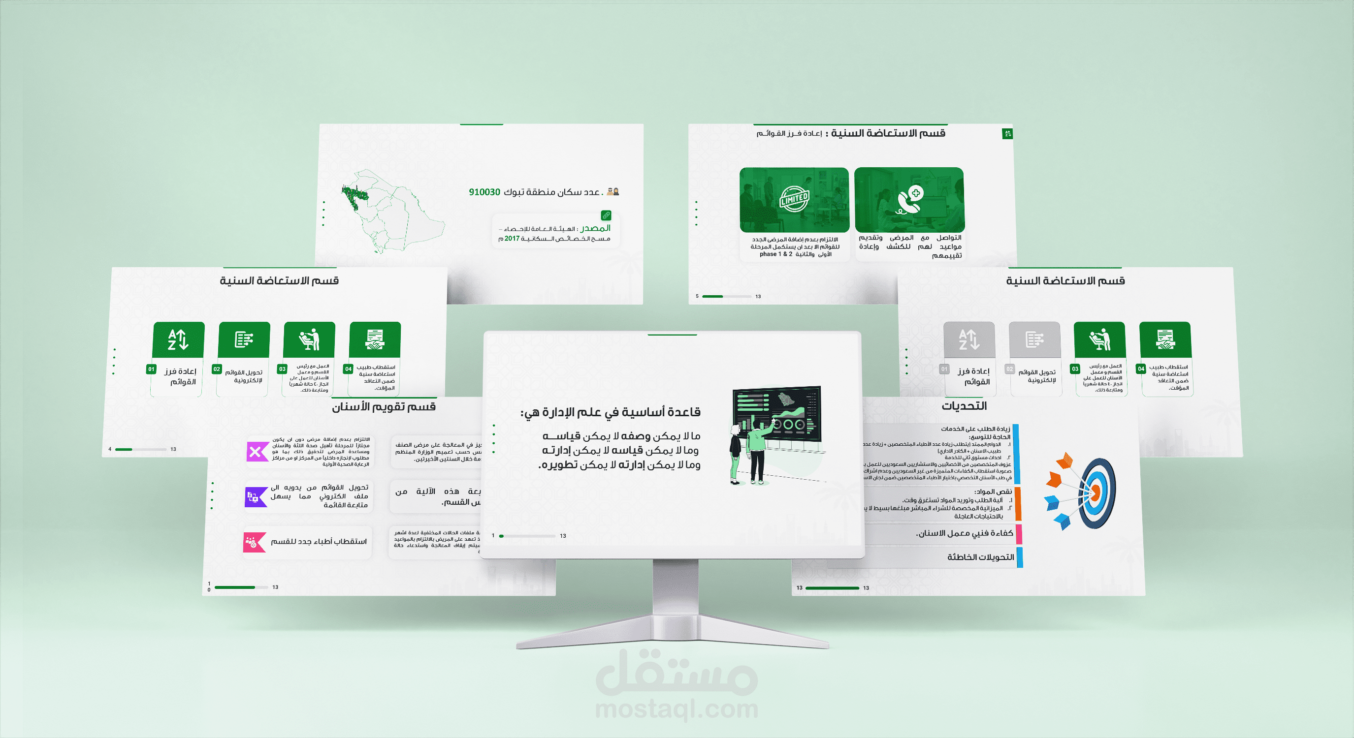 عرض تقديمي Powerpoint  للمؤسسات الحكومية