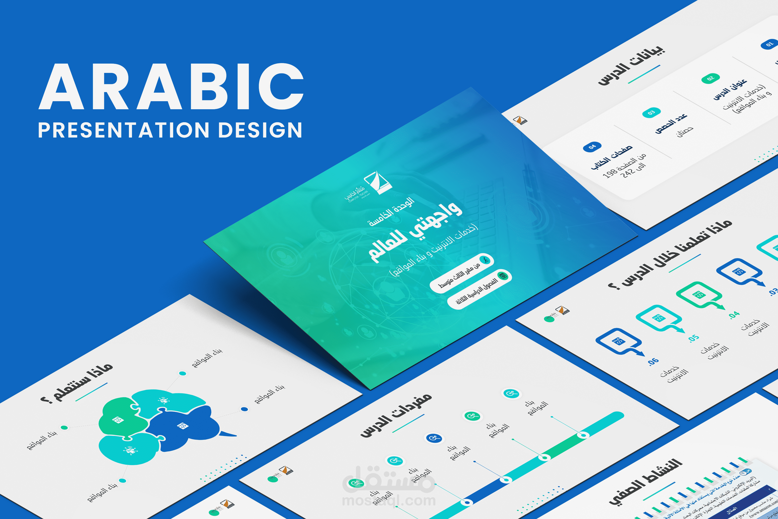 تصميم عرض تقديمي Powerpoint لمقرر دراسي