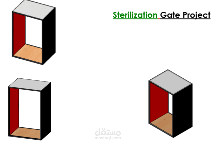 تصميم هيكل بوابة تعقيم