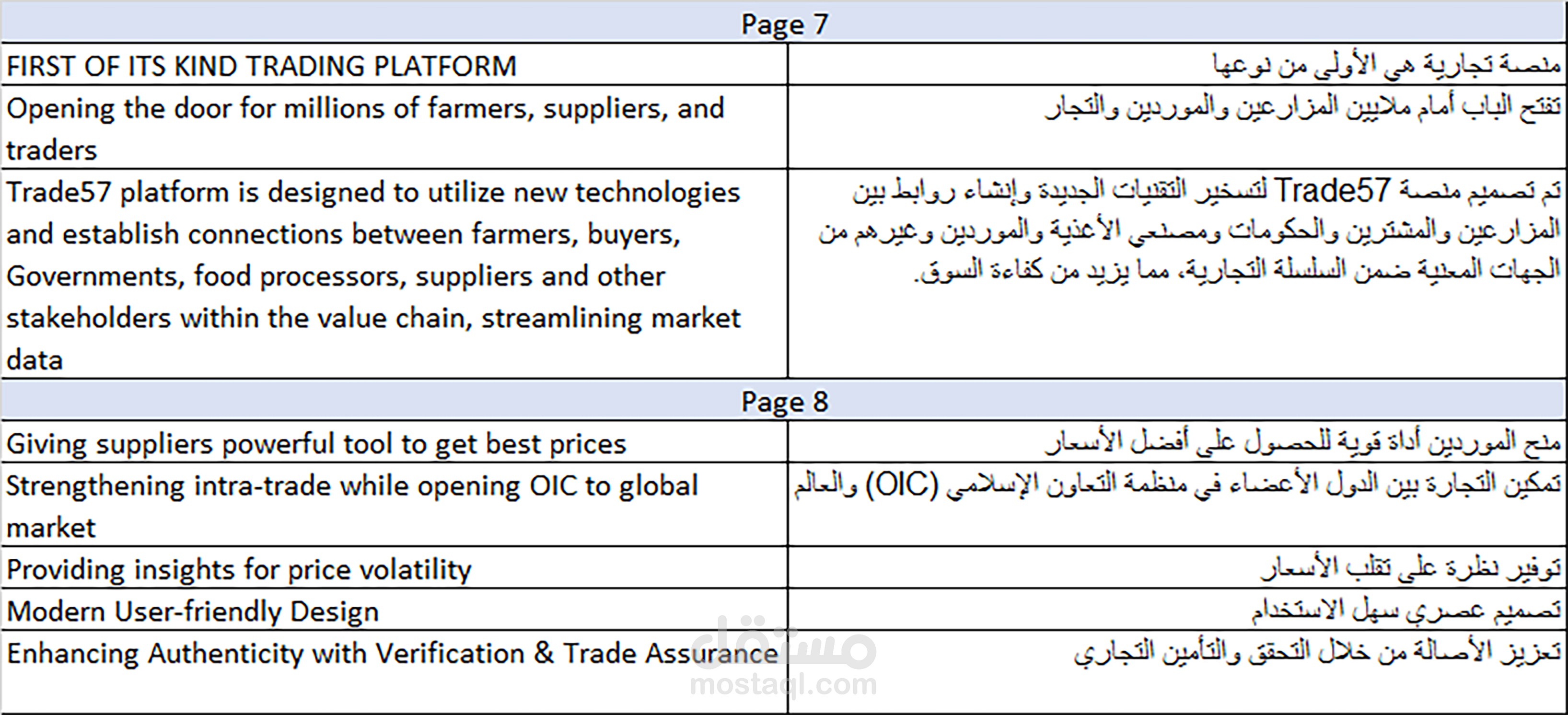 ترجمة عرض تقديمي 1