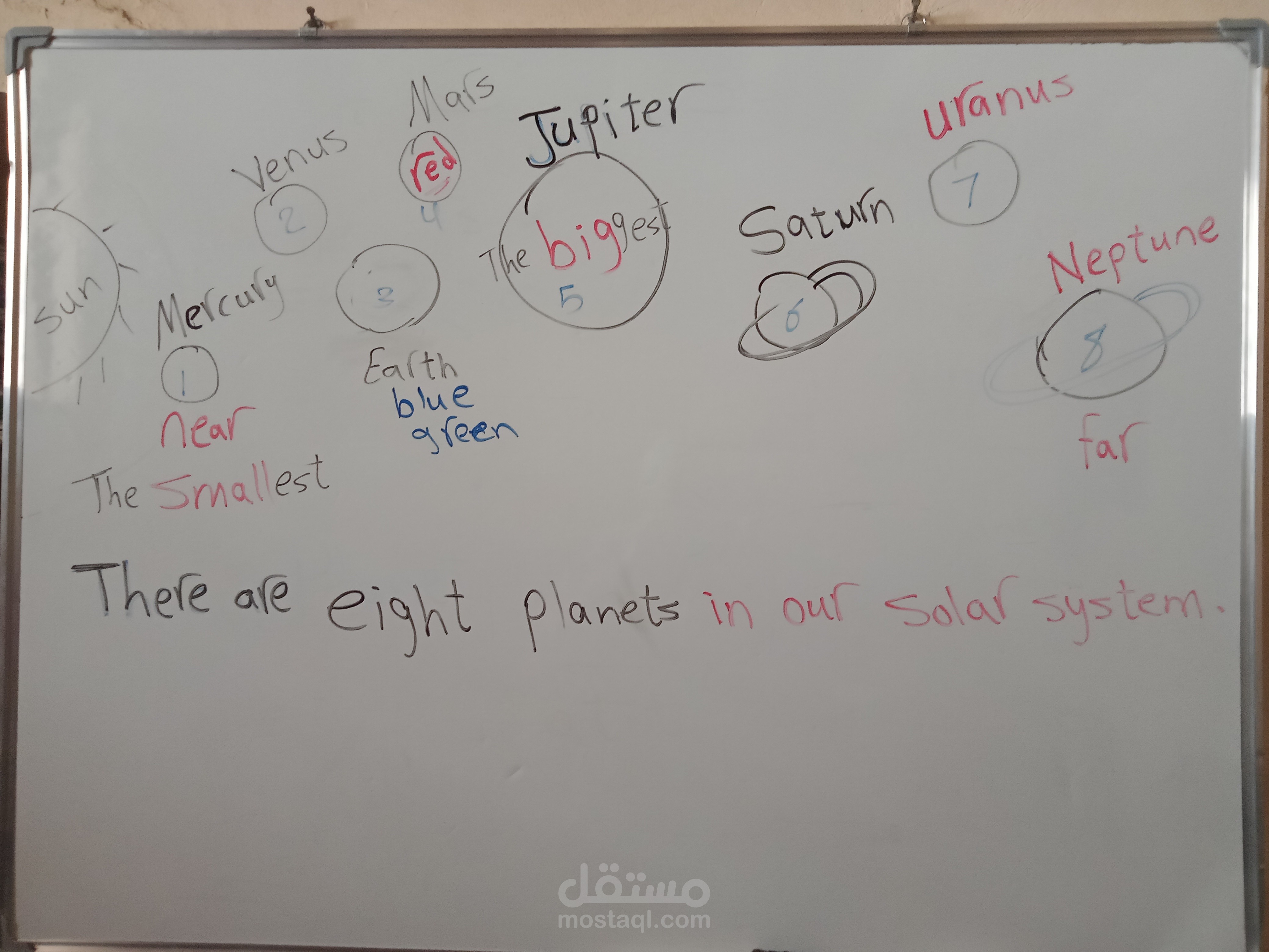 معلمة لغة إنجليزية (مناهج و تأسيس)