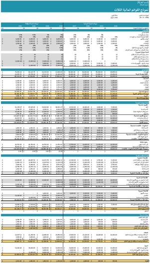 المحاسبة
