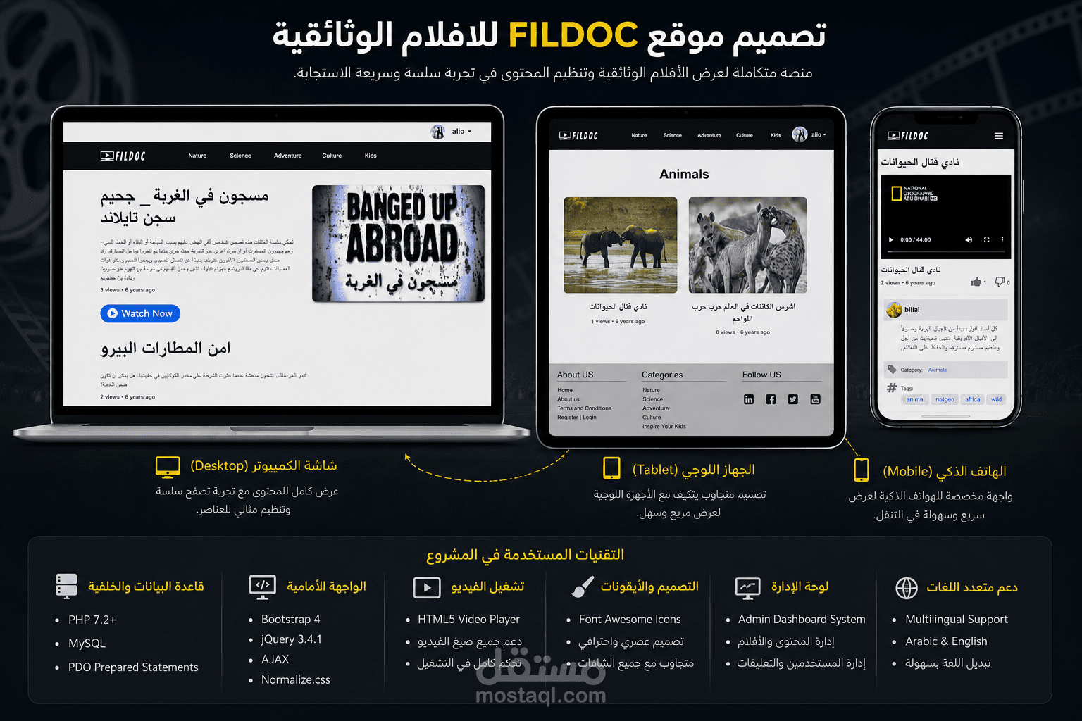 FILDOC — Documentary Video Streaming Platform