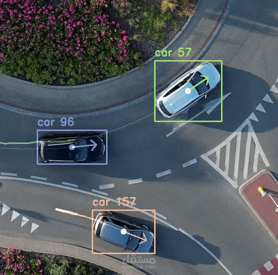 استخدام الكاميرا لتبع مسارات السيارات وتسجيلها