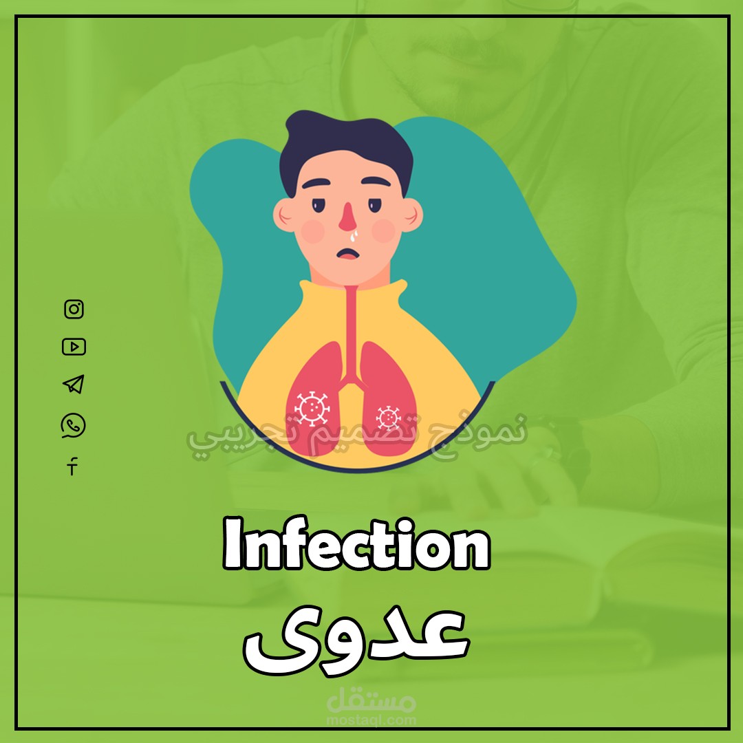 تصاميم لحساب إنستاغرام لتعليم اللغة الانكليزية (نموذج)