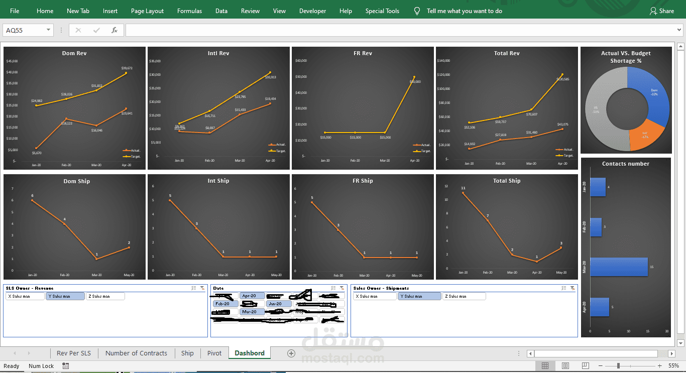 تصميم تقرير (Dashboard)