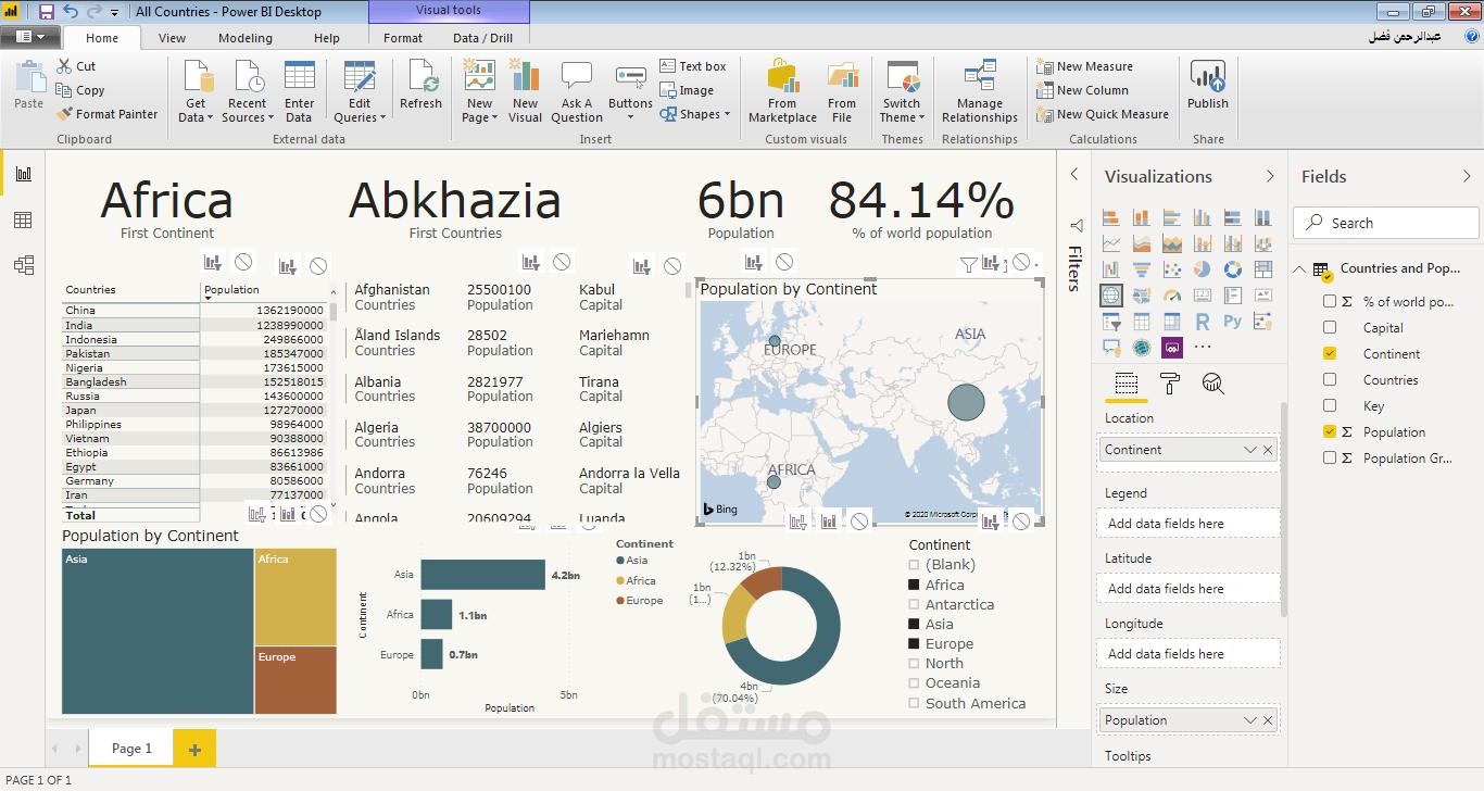 Power BI Report