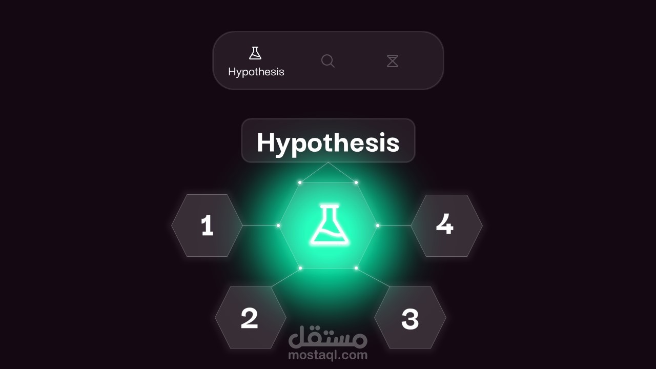 برزنتيشن تفاعلية