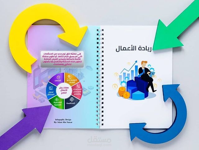 انفوجرافيك