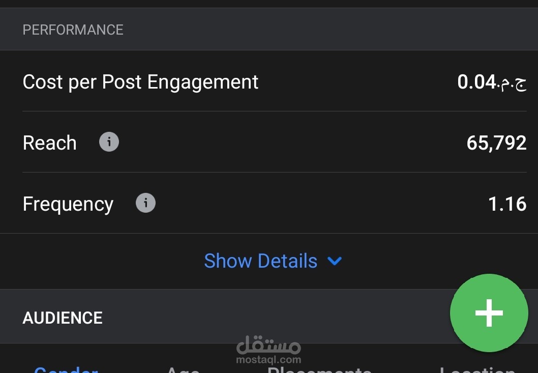 حملة اعلانيه علي فيسبوك مموله