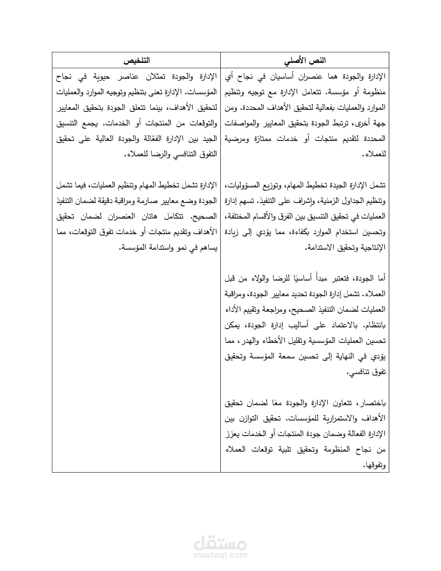 تلخيص نصوص في مجال الادارة والجودة