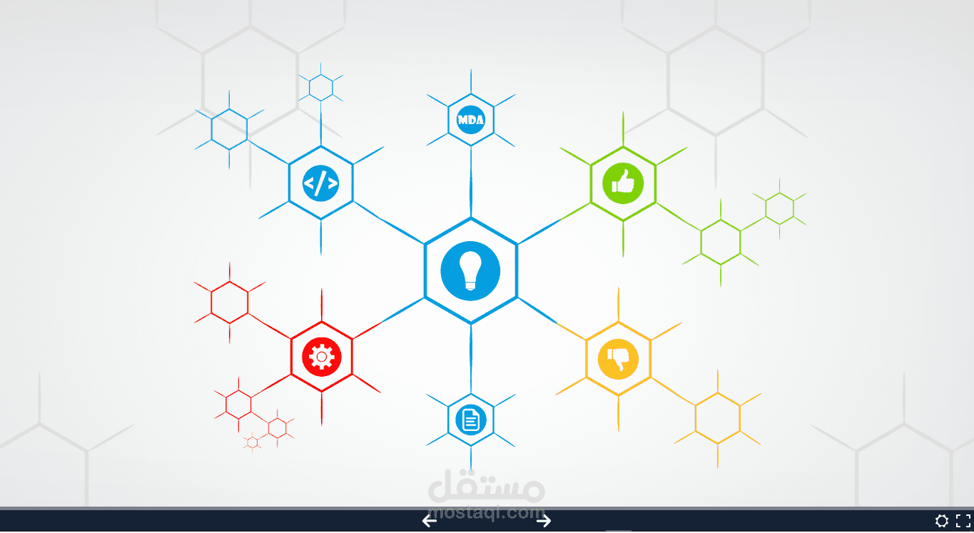 عرض تقديمي باستخدام برنامج Prezi